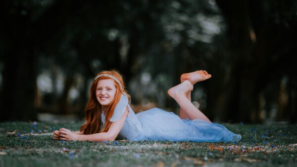 20,000+ most trending lightroom presets 2025